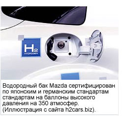 Водородный бак Mazda сертифицирован по японским и германским стандартам на баллоны высокого давления на 350 атмосфер.(Иллюстрация с сайта h2cars.biz).