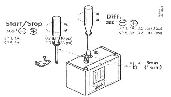 Фрагмент инструкции фирмы 'Danfoss' по настройке реле давления марок КР 1 и КР 5...