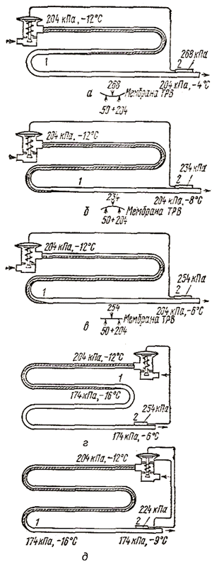 Схема работы терморегулирующего вентиля с внутренним уравниванием