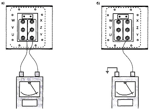 Измерение сопротивления изоляции обмоток компрессора