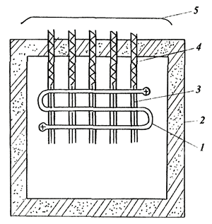 Схема устройства отвода влаги с приборов охлаждения телами капиллярно-пористой структуры