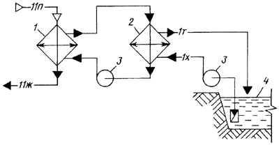 Схема двухконтурной системы