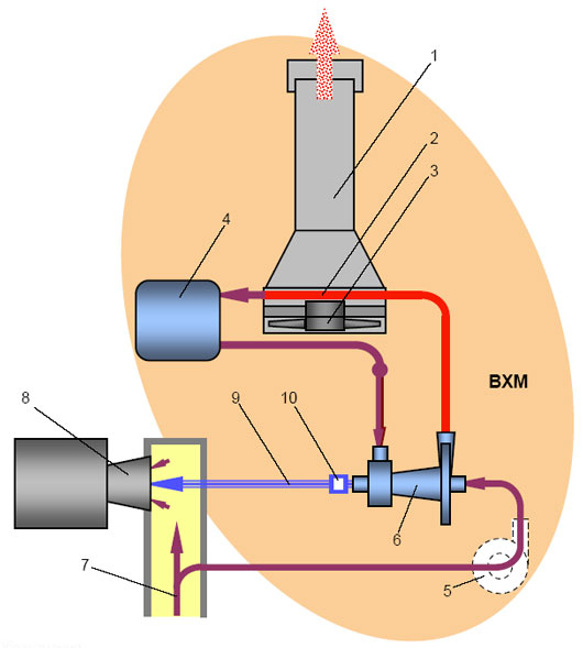 Рис.2. Схема ВХМ на основе ЭЭВТР для обеспечения стационарной ГТУ охлажденным воздухом (с компрессором общепромышленного назначения)